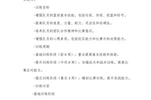 中学生篮球队训练计划
